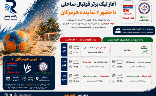 اینفوگرافیک | لیگ برتر فوتبال ساحلی با حضور ۲ نماینده هرمزگان